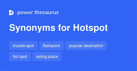 hotspot synonym deutsch.